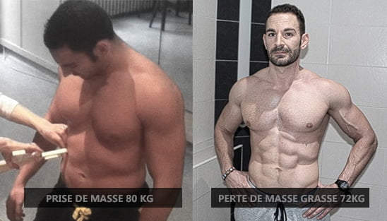 Comment définir son objectif musculation - Natural Training Comment définir son objectif musculation - Natural Training